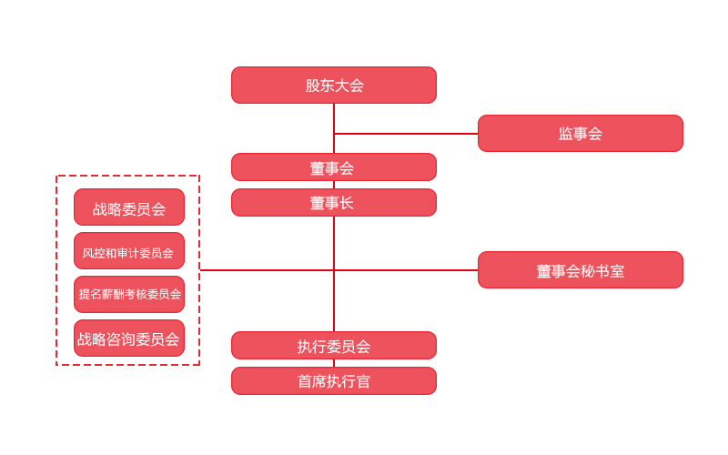 未標(biāo)題-1.jpg